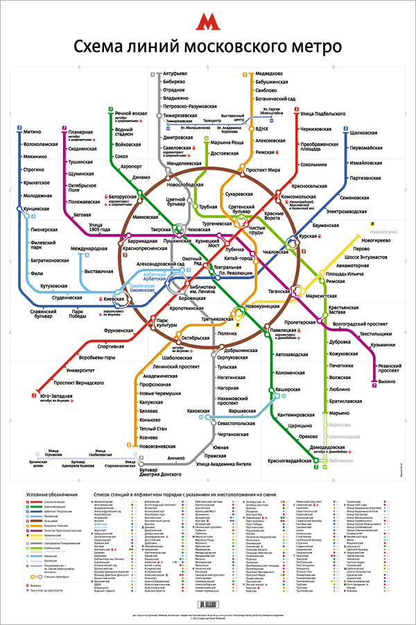 Карта метро Изображения – скачать бесплатно на Freepik