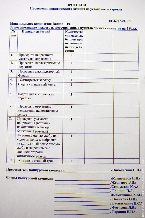 Финальный этап конкурса дежурных по станциям Московского метрополитена (c) www.metro.ru, Russos, 2010