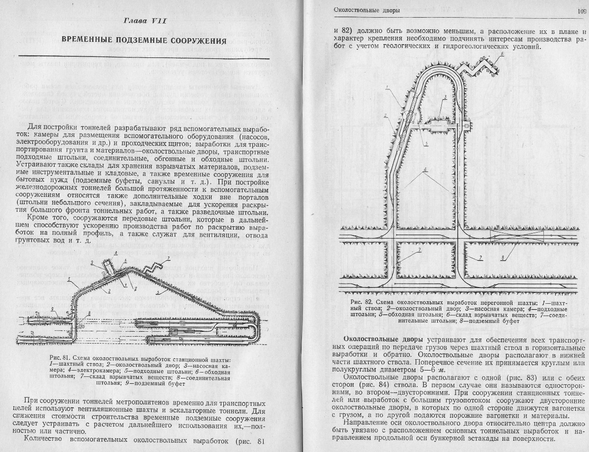 Околоствольный двор Шахты схема