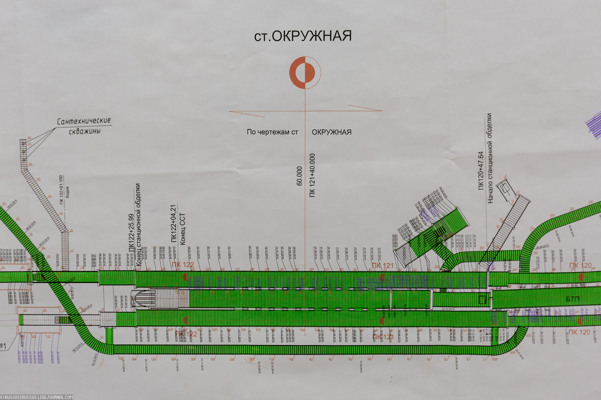 План станции окружная