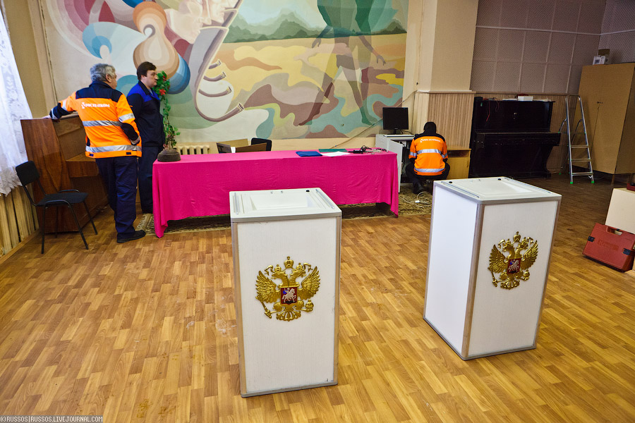 Система видеонаблюдения на избирательных участках