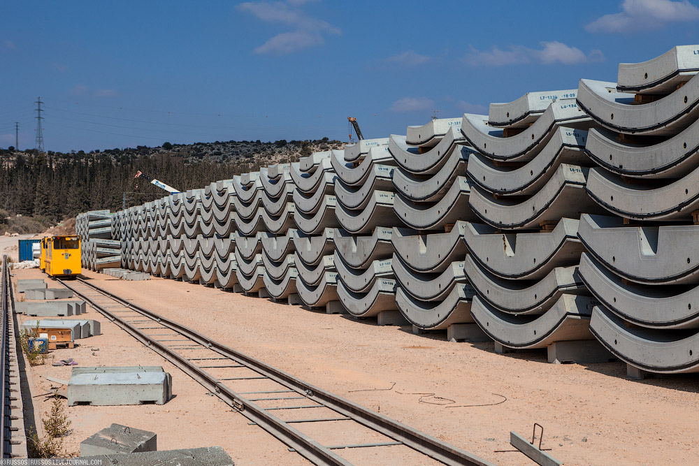 Строительство железнодорожной линии Тель-Авив — Иерусалим
